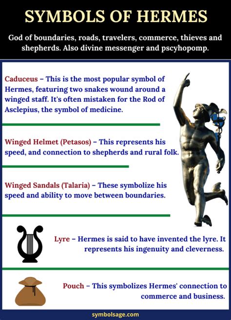 hermes symbols and their meanings|ancient health symbols.